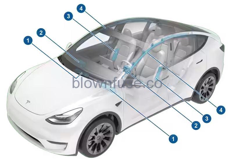 2021 Tesla Model Y Airbags (1)