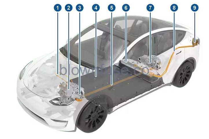 2021 Tesla Model Y Electric Vehicle Components fig 1