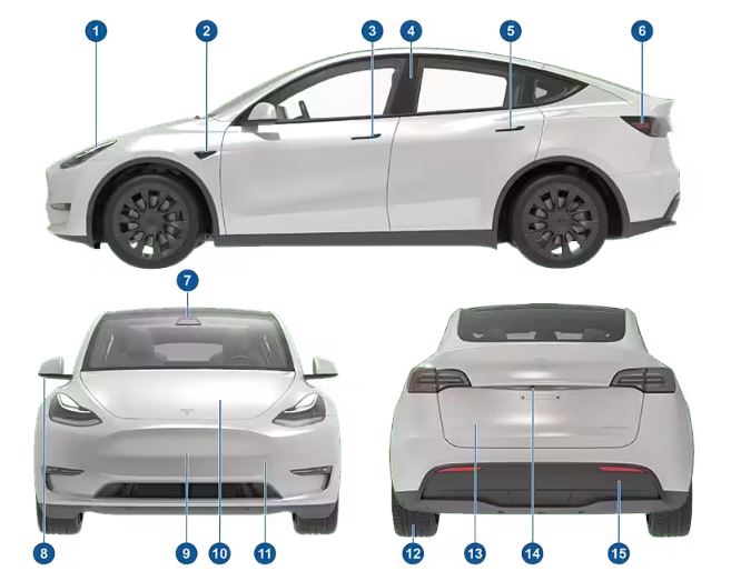 2021 Tesla Model Y Exterior Overview fig 1