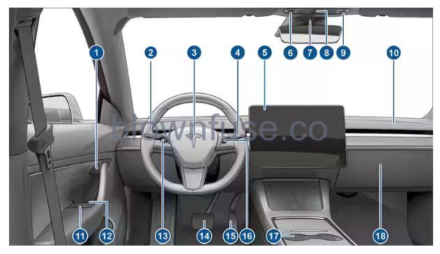 2021 Tesla Model Y Interior Overview