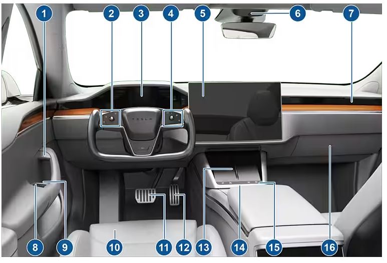 2021 Tesla S Interior Overview fig 1