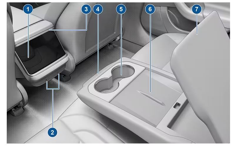 2021 Tesla S Interior Overview fig 2
