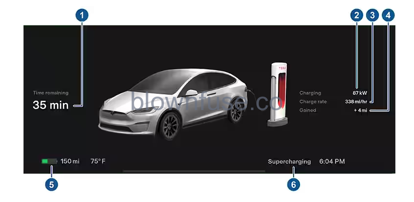 2021 tesla model x fig-4