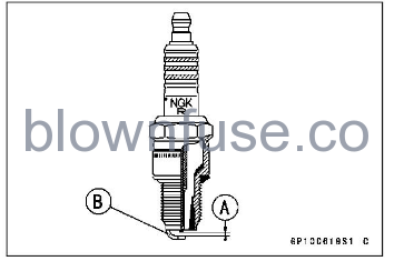 2022-Kawasaki-KX112-Spark-Plug-Fig-01