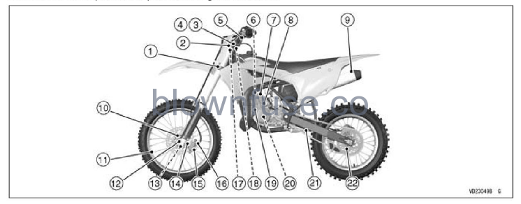 2022-Kawasaki-KX112-Tightening-Torques-of-Nuts-and-Bolts-FIG-1