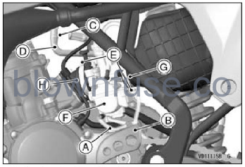 2022 Kawasaki KX112 Carburetor-Fig-04