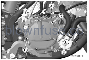 2022-Kawasaki-KX112-Clutch-Fig-04