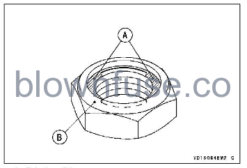 2022-Kawasaki-KX112-Rear-Axle-Nut-Fig-01