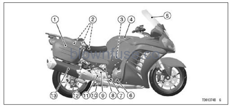 2022-Kawasaki-CONCOURS-14ABS-Location-of-Parts-FIG-3