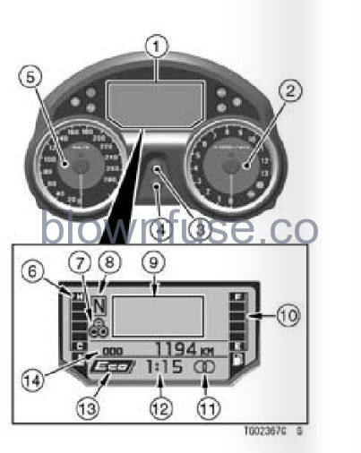 2022-Kawasaki-CONCOURS-14ABS-Meter-Instruments-FIG-1