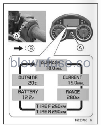 2022-Kawasaki-CONCOURS-14ABS-Meter-Instruments-FIG-19