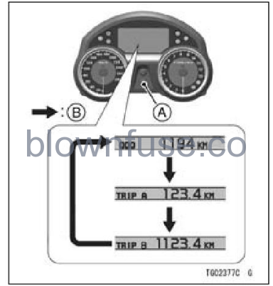 2022-Kawasaki-CONCOURS-14ABS-Meter-Instruments-FIG-20