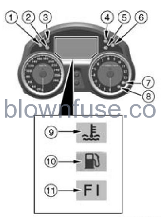 2022-Kawasaki-CONCOURS-14ABS-Meter-Instruments-FIG-2