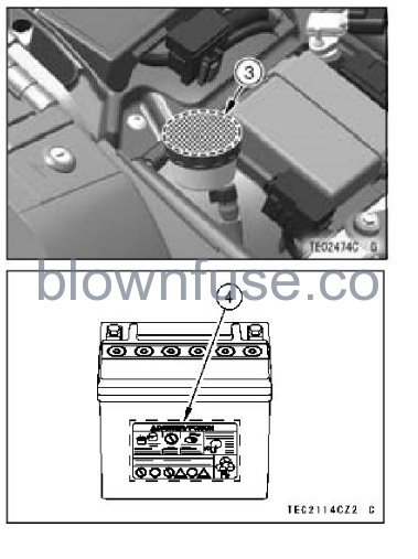 2022-Kawasaki-CONCOURS-14ABS-Location-of-Labels-FIG-2