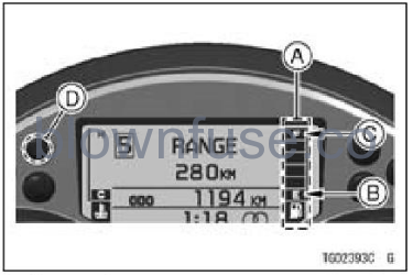 2022-Kawasaki-CONCOURS-14ABS-Meter-Instruments-FIG-37