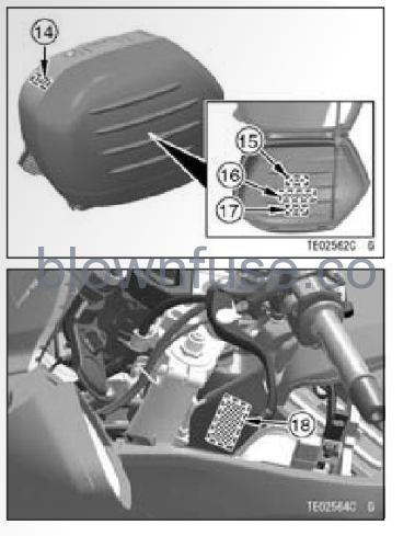 2022-Kawasaki-CONCOURS-14ABS-Location-of-Labels-FIG-9