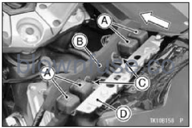 2022-Kawasaki-CONCOURS-14ABS-Air-Cleaner-FIG-14