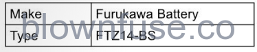 2022-Kawasaki-CONCOURS-14ABS-Battery-FIG-1