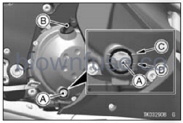 2022-Kawasaki-CONCOURS-14ABS-Engine-Oil-FIG-1