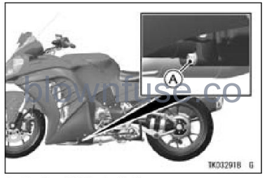 2022-Kawasaki-CONCOURS-14ABS-Engine-Oil-FIG-2