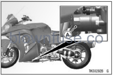 2022-Kawasaki-CONCOURS-14ABS-Engine-Oil-FIG-3