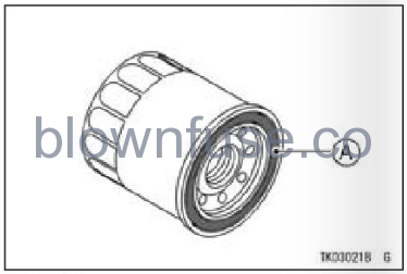 2022-Kawasaki-CONCOURS-14ABS-Engine-Oil-FIG-4