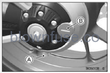 2022-Kawasaki-CONCOURS-14ABS-Final-Gear-Case-Oil-FIG-2