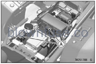 2022-Kawasaki-CONCOURS-14ABS-Fuses-FIG-1