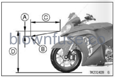 2022-Kawasaki-CONCOURS-14ABS-Headlight-FIG-2