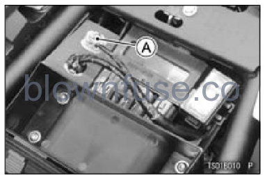 2022-Kawasaki-CONCOURS-14ABS-Location-of-DFI-System-Diagnostic-Connector-FIG-1