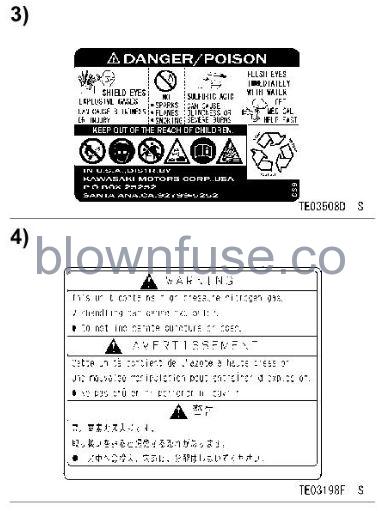 2022-Kawasaki-KLR650-ABS-Location-Of-Labels-Fig-11