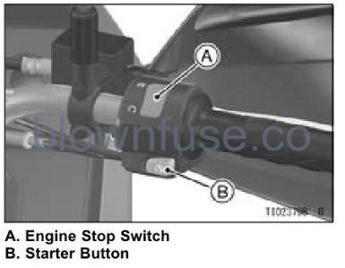 2022-Kawasaki-KLR650-ABS-Starting-the-Engine-Fig-01