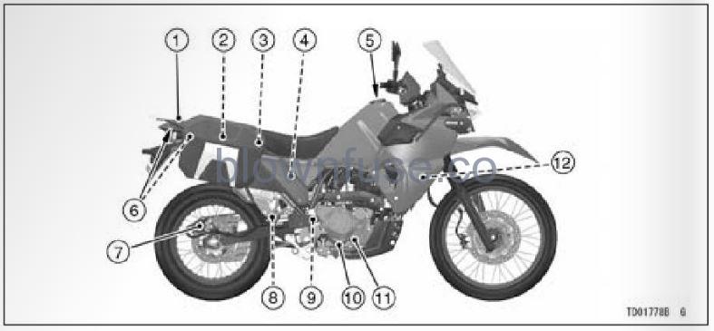 2022-Kawasaki-KLR650-ABS-Location-of-Parts-Fig-05