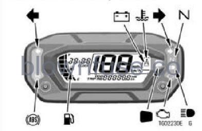 2022-Kawasaki-KLR650-Meter-Instruments-FIG-3