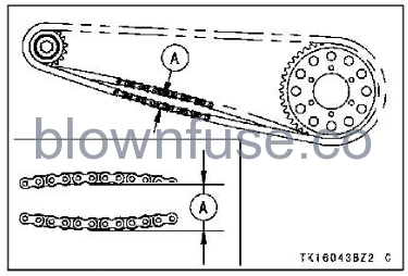 2022-Kawasaki-KLR650-ABS-Drive-Chain-FIG-2