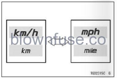 2022-Kawasaki-KLR650-Meter-Instruments-FIG-14