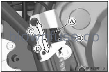 2022-Kawasaki-KLR650-ABS-Brake-Light-Switches-FIG-3