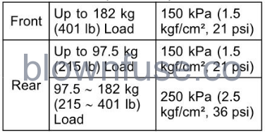 2022-Kawasaki-KLR650-ABS-Wheels-FIG-2