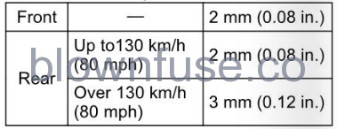 2022-Kawasaki-KLR650-ABS-Wheels-FIG-4