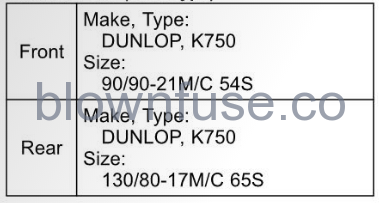 2022-Kawasaki-KLR650-ABS-Wheels-FIG-5