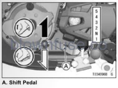 2022-Kawasaki-KLR650-ABS-Shifting-Gears-Fig-01