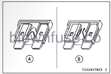 2022-Kawasaki-KLR650-ABS-Fuses-FIG-2