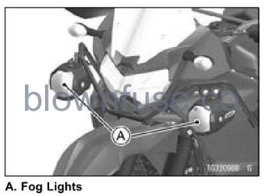 2022-Kawasaki-KLR650-ABS-Fog-Lights-(KL650H/L)-Fig-01