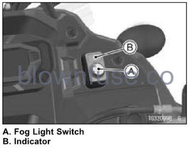 2022-Kawasaki-KLR650-ABS-Fog-Lights-(KL650H/L)-Fig-02