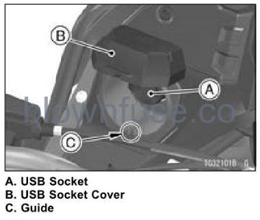 2022-Kawasaki-KLR650-ABS-USB-Socket-(KL650H/L)-Fig-01