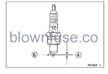 2022-Kawasaki-KLX-110R-Spark-Plug-FIG-1