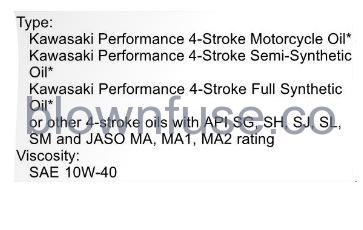 2022-Kawasaki-KLX110R-L-Engine-Oil-FIG-7