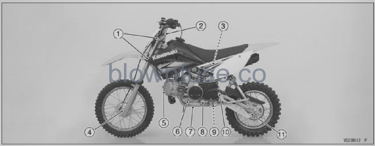 2022-Kawasaki-KLX-110R-Tightening-Torques-of-Nuts-and-Bolts-FIG-1