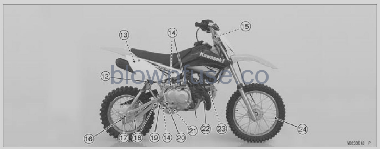 2022-Kawasaki-KLX110R-L-Tightening-Torques-of-Nuts-and-Bolts-FIG-2