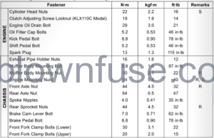 2022 Kawasaki KLX 110R Evaporative Emission Control System 9